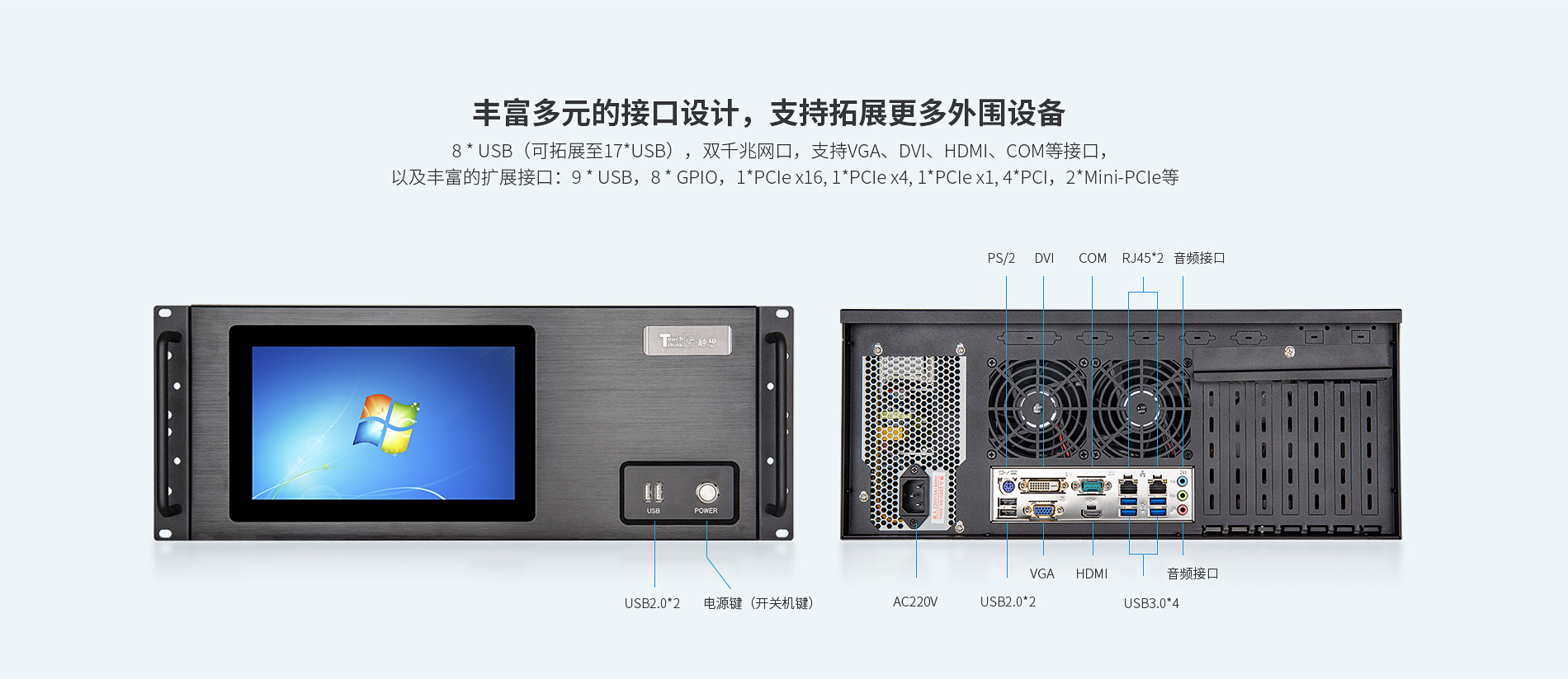国产4U工控机 国产4U工控机